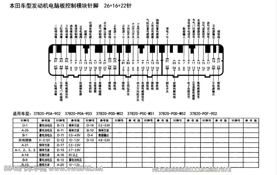 本田车型发动机电脑板控制模块针脚26+16+22针